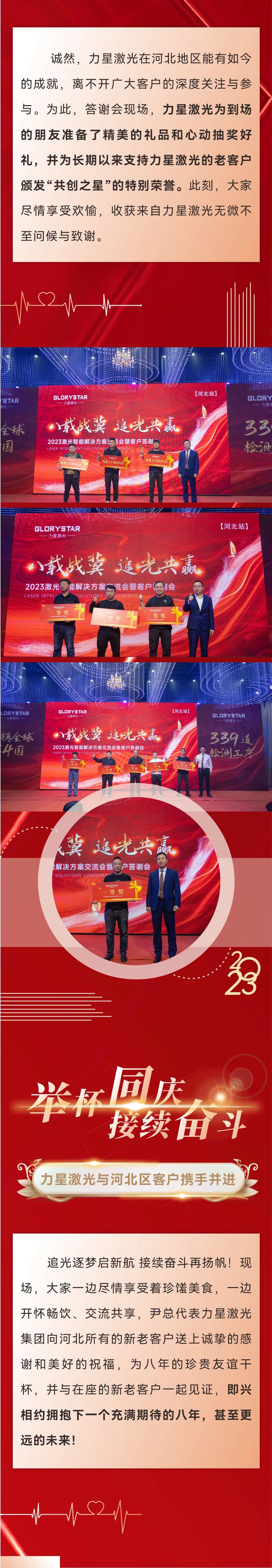 八載戰冀 追光共贏！力星激光2023智能解決方案交流會暨客戶答謝會（河北站）圓滿舉辦！