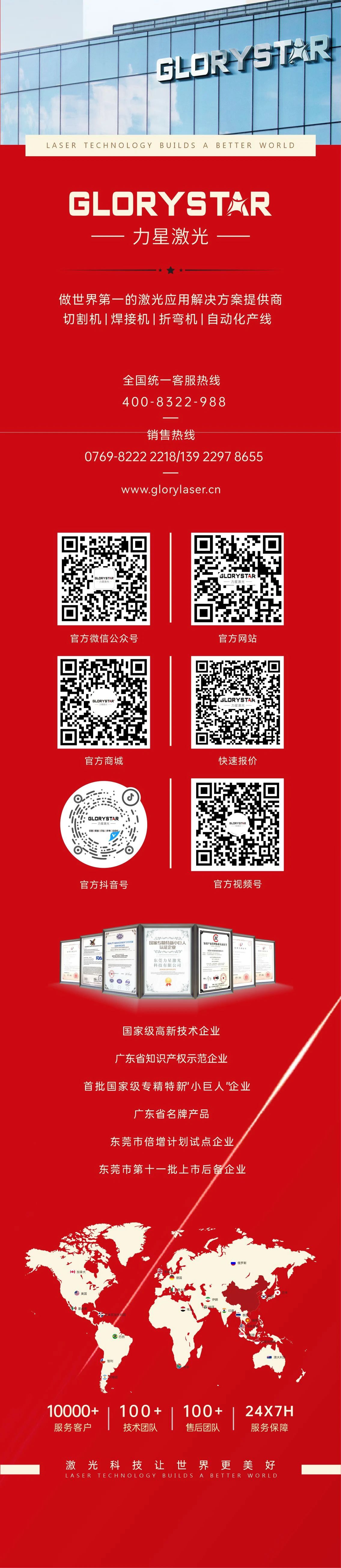 八載戰冀 追光共贏！力星激光2023智能解決方案交流會暨客戶答謝會（河北站）圓滿舉辦！