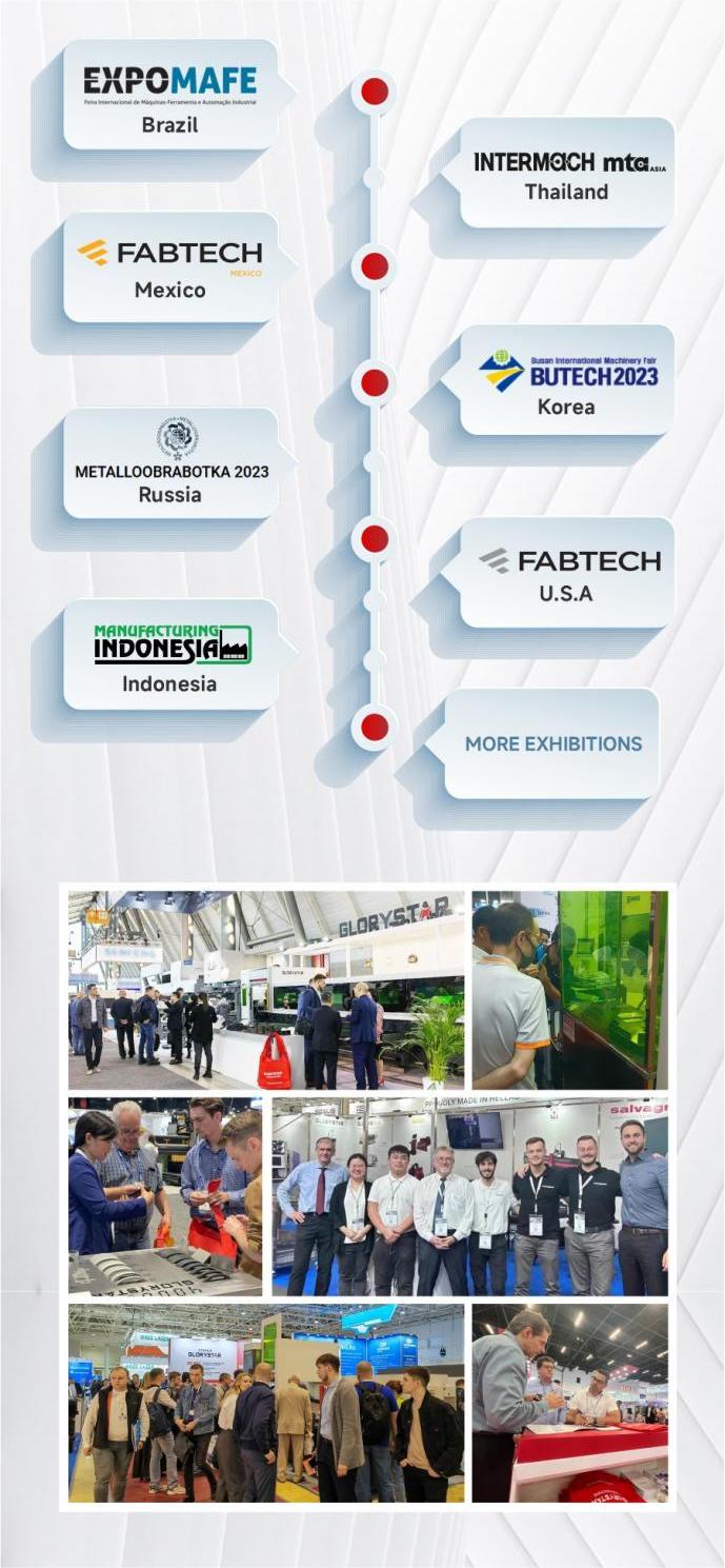 盛裝出海！力星激光2023下半年全球巡展再續高光！