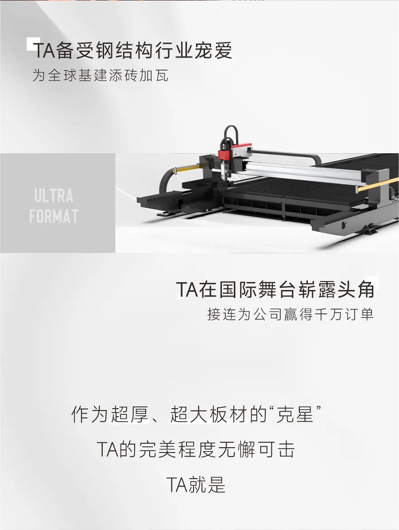 “激”致完美！超大幅面光纖激光板材切割機賦能加工“新質力”！