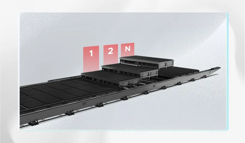 “激”致完美！超大幅面光纖激光板材切割機賦能加工“新質力”！