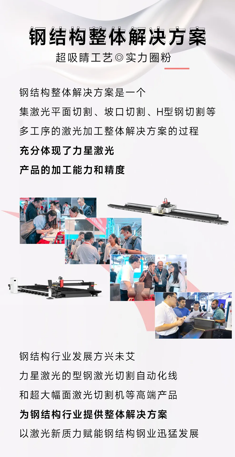 新質力征服工業“朋友圈”，力星激光閃耀上海工博會！