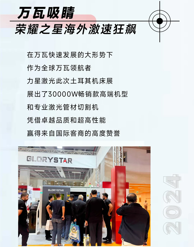 乘風海外 完勝歸來！力星激光閃耀土耳其機床展（Maktek Eurasia2024）！